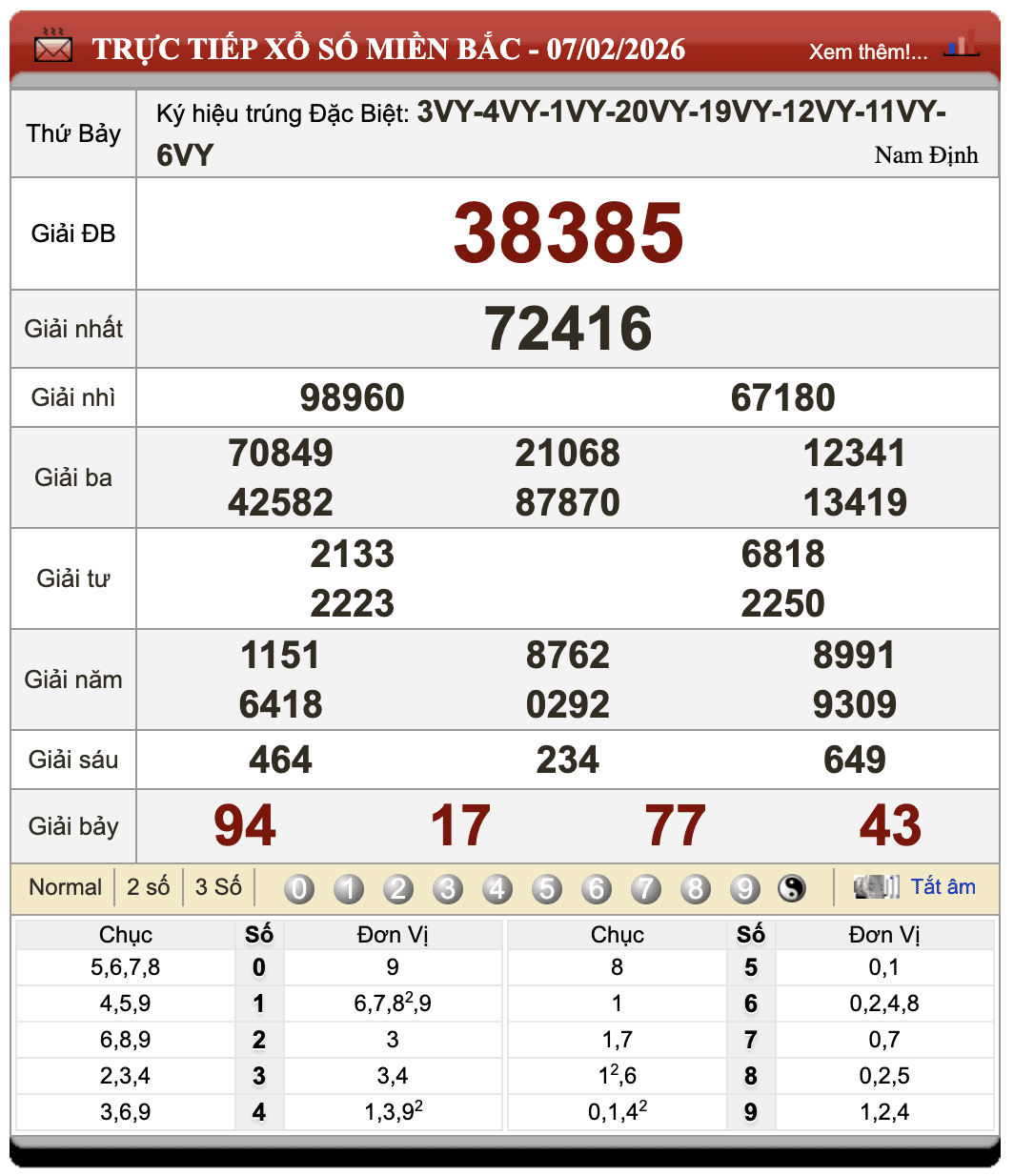 Lô đề online