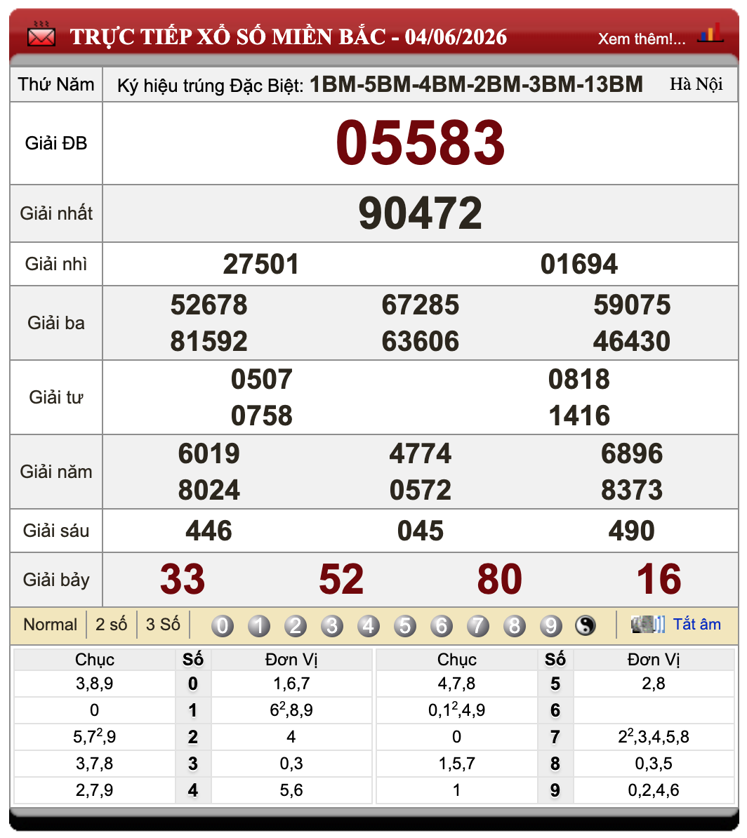 Đánh Đề Online Xổ Số Miền Bắc, Trung, Nam ngày 5/6/2026 1 Đánh đề online